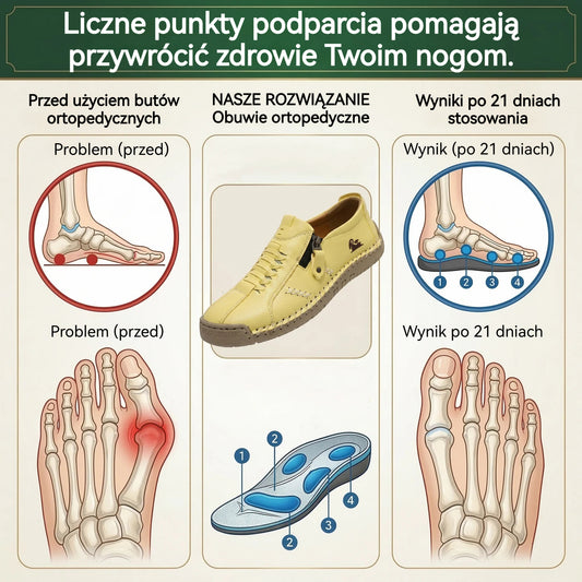 🔥 Buty ortopedyczne flemat® | Najwygodniejsze i najpopularniejsze w Polsce skórzane buty w 2026 roku, łagodzące ból i ułatwiające chodzenie | Odpowiednie zarówno dla kobiet, jak i mężczyzn.