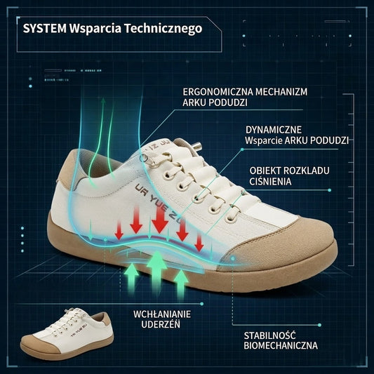 【⏰Ostatni dzień 50% rabatu! Nie przegap tego! 】Buty ortopedyczne o ergonomicznym kształcie, ✅️Zdrowe buty ortopedyczne stworzone specjalnie dla europejskich mężczyzn.