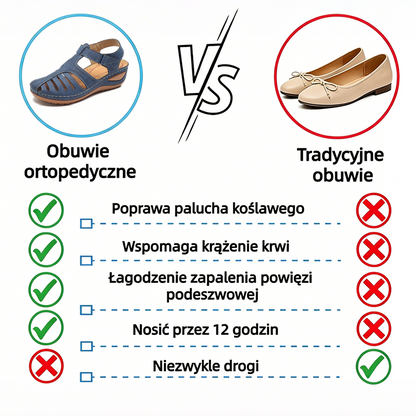 🔥 Damskie letnie sandały ortopedyczne — Wsparcie łuku stopy — Ergonomiczna konstrukcja — Lekkie i wygodne: Ciesz się całodziennym komfortem chodzenia ✅