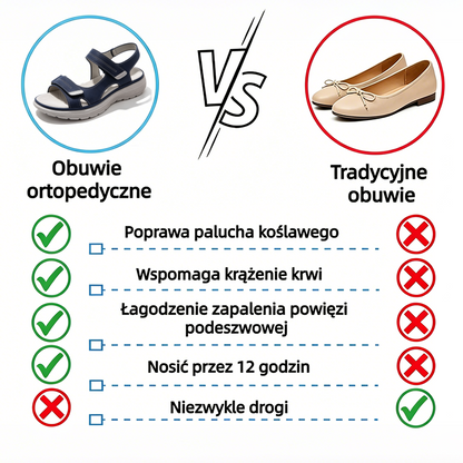 🔥Nowe modne sandały z 2026 roku✅ Szerokie palce + Regulacja na rzep + Wytrzymała, antypoślizgowa podeszwa + Wsparcie łuku stopy - Wygodne do całodniowego chodzenia✅