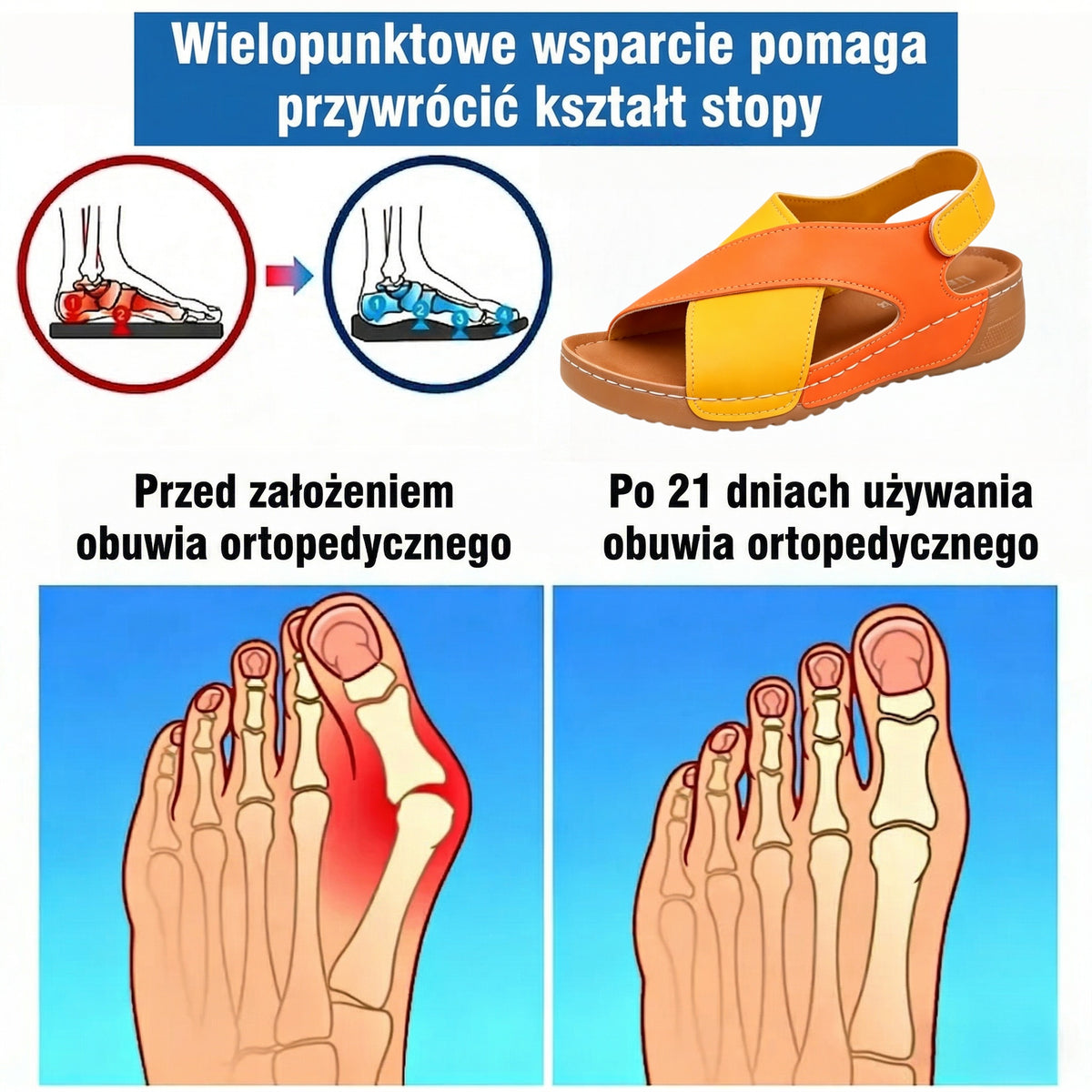 🎉50% zniżki dzisiaj - Nie przegap! ⏰✅Wsparcie łuku stopy✅Wygodne i bezbolesne chodzenie✅Ergonomiczna konstrukcja