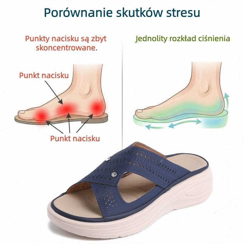 🔥 Ograniczona czasowo zniżka 50%! Letnie sandały ortopedyczne – ergonomiczne, wygodne i oddychające, które łagodzą ból. ✅