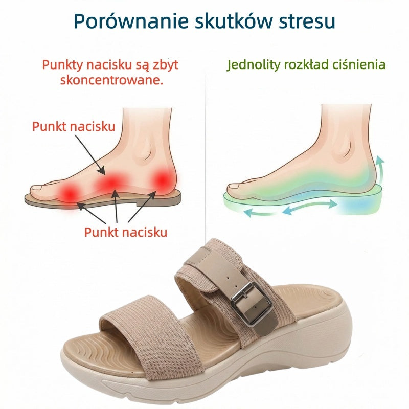 🔥 Ograniczona czasowo zniżka 50%! Letnie sandały ortopedyczne – ergonomiczne, wygodne i oddychające, które łagodzą ból. ✅
