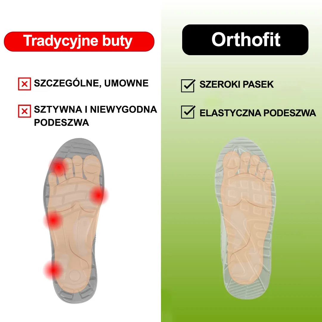 🔥 Ostatnia szansa – 50% zniżki! ⏰ Polskie buty ergonomiczne, wygodne do noszenia na co dzień ✅ Wyjątkowy komfort i stabilne podparcie stóp 🦶 Zmniejsza ucisk i zmęczenie nóg