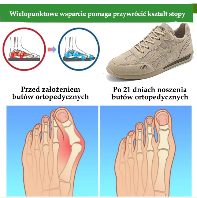 flemat® | Nowość na rynku – przez ograniczony czas za pół ceny. Ergonomiczna konstrukcja, doskonała amortyzacja i korekcja chodu.