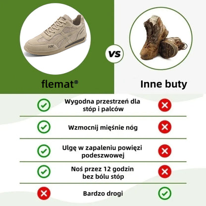 flemat® | Nowość na rynku – przez ograniczony czas za pół ceny. Ergonomiczna konstrukcja, doskonała amortyzacja i korekcja chodu.