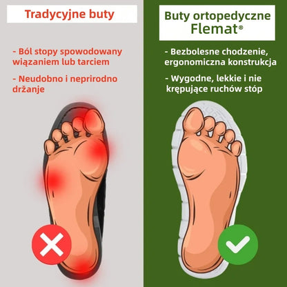 Flemat®| 50% zniżki już dziś – nie przegap! Ergonomiczne kapcie ortopedyczne – miękkie i wygodne ✅ (podparcie łuku stopy, pomoc w chodzeniu)
