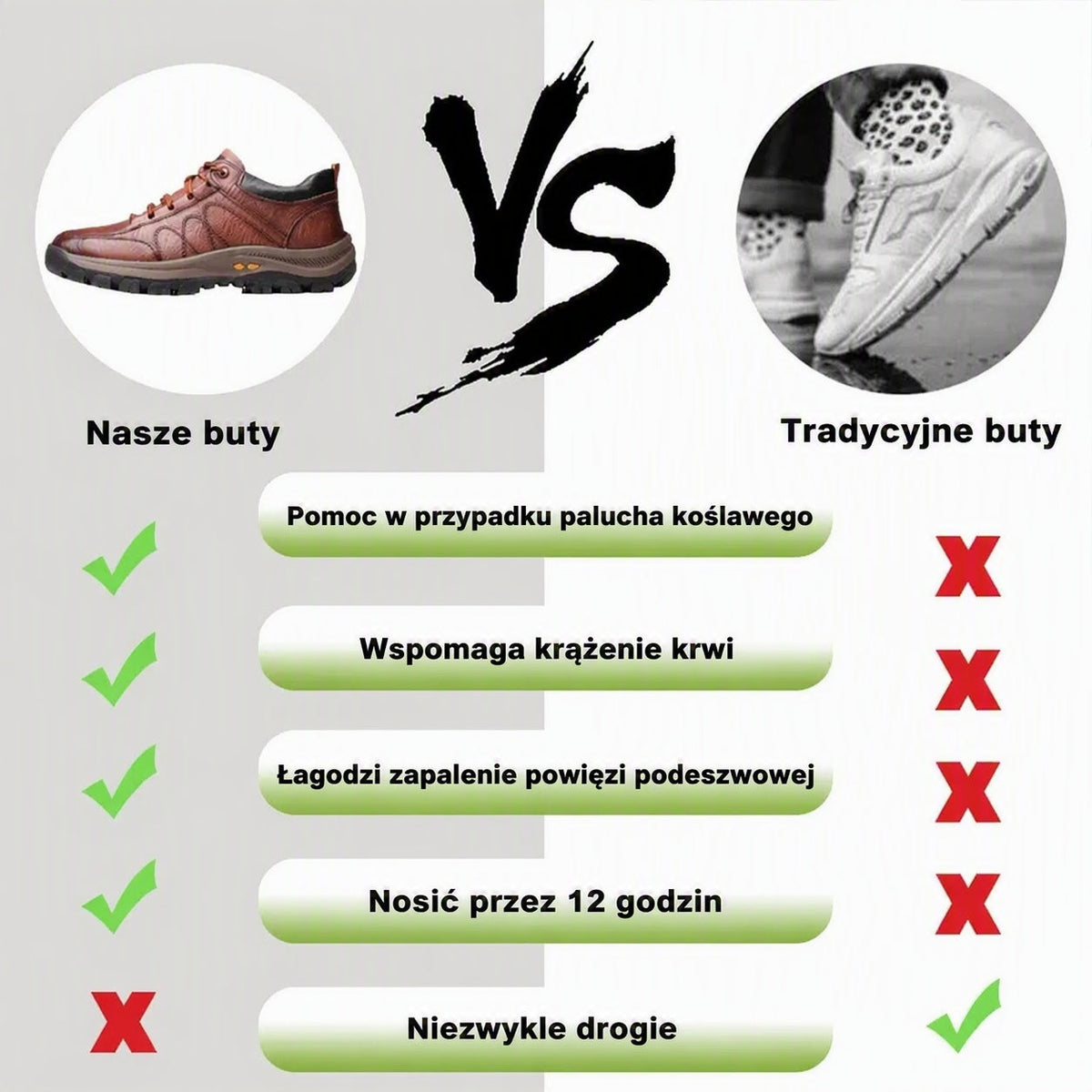 ⏰60% zniżki dziś – nie przegap okazji! 🐂Wodoodporne i antypoślizgowe 🦶buty ortopedyczne ze skóry krowiej dla mężczyzn, które łagodzą ból nóg
