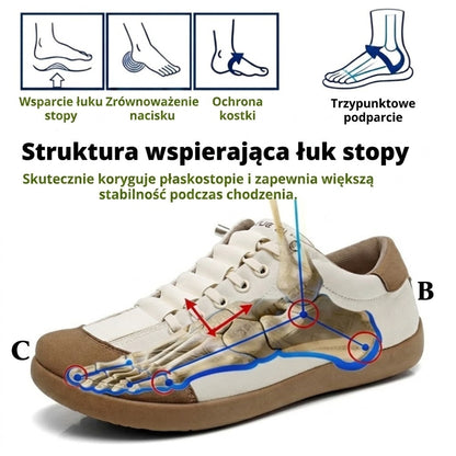 (🔥60% zniżki dzisiaj - nie przegap!) ⏰flemat® Szerokie palce - Miękkie i wygodne buty ortopedyczne✅ Pożegnaj się z bólem stóp i ciesz się całodziennym komfortem!