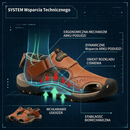 【⏰50% zniżki dzisiaj - Nie przegap!】Nowe wygodne skórzane sandały z 2026 roku✅ Szerokie palce + Regulacja na rzep + Wytrzymała, antypoślizgowa podeszwa + 🔴Wielopunktowe wsparcie łuku stopy