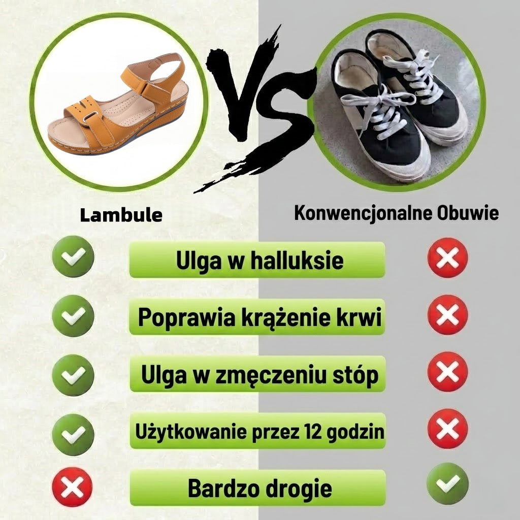 ⏰Ograniczona czasowo promocja z obniżką o połowę🔥Letnie sandały ortopedyczne ✅Wsparcie łuku stopy ✅Wygodne i bezbolesne chodzenie ✅Ergonomiczna konstrukcja