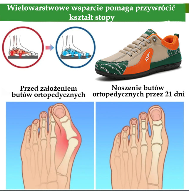 flemat® | Nowość na rynku – przez ograniczony czas za pół ceny. Ergonomiczna konstrukcja, doskonała amortyzacja