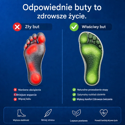 🔥 50% zniżki | buty ortopedyczne flemat® | Zapewniają wsparcie łuku stopy, łagodzą ból i ułatwiają chodzenie | Odpowiednie zarówno dla mężczyzn, jak i kobiet.