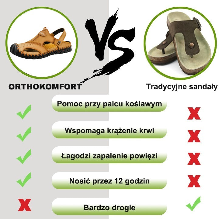 (🔥Dzisiaj 50% zniżki - nie przegap) ⏰ Ergonomia --- Miękkie i wygodne sandały ze skóry cielęcej (podparcie łuku stopy ułatwia chodzenie)