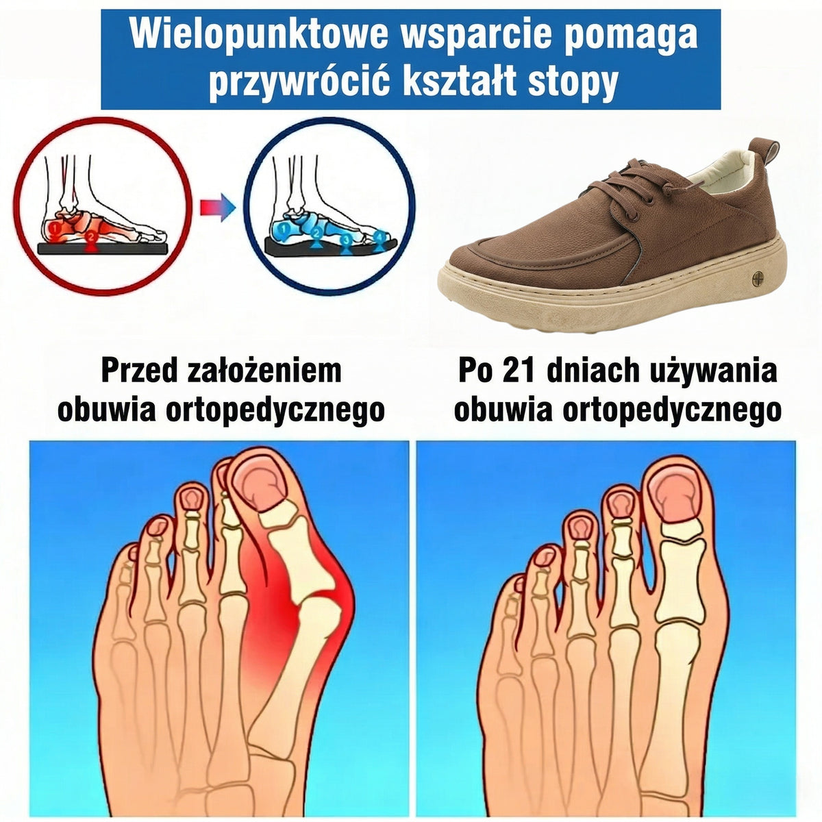 ⏰50% zniżki dzisiaj, nie przegap! 🔥 Męskie buty ortopedyczne, ręcznie robione z prawdziwej skóry 🐂 Wodoodporne i antypoślizgowe ✅ Wsparcie łuku stopy, całodzienny komfort