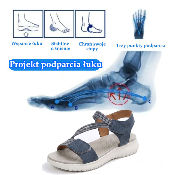 🔥Specjalna oferta letnia: klasyczne sandały ortopedyczne na lato, łączące wsparcie i oddychalność - ergonomicznie zaprojektowane wsparcie łuku stopy, regulowana szerokość i pochlebne linie nogawek.