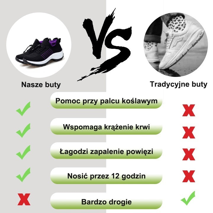(🔥Ograniczona czasowo zniżka 50% - nie przegap) ⏰ Ergonomiczne - miękkie i wygodne damskie buty ortopedyczne ✅ Wsparcie łuku stopy ułatwia chodzenie
