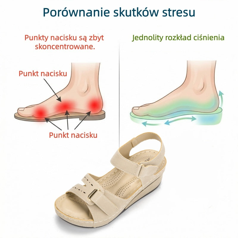 🔥 Ograniczona czasowo zniżka 50%! Letnie sandały ortopedyczne – ergonomiczne, wygodne i oddychające, które łagodzą ból. ✅