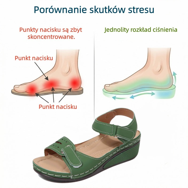 🔥 Ograniczona czasowo zniżka 50%! Letnie sandały ortopedyczne – ergonomiczne, wygodne i oddychające, które łagodzą ból. ✅