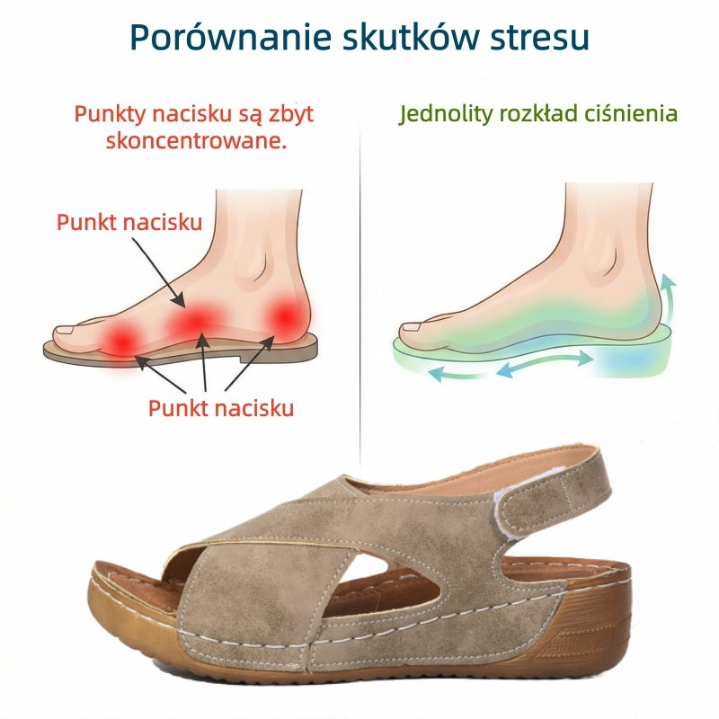 🔥 Ograniczona czasowo zniżka 50%! Letnie sandały ortopedyczne – ergonomiczne, wygodne i oddychające, które łagodzą ból. ✅