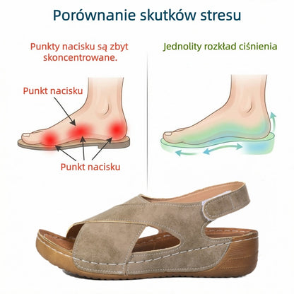 🔥 Ograniczona czasowo zniżka 50%! Letnie sandały ortopedyczne – ergonomiczne, wygodne i oddychające, które łagodzą ból. ✅