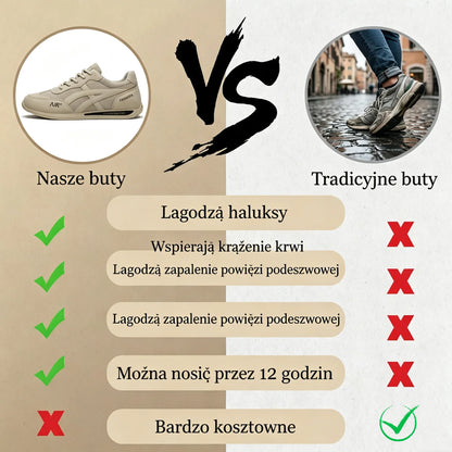 ⏰Promocja 50% zniżki | Nowość na rynku, połowa ceny przez ograniczony czas. Ergonomiczna konstrukcja, doskonała amortyzacja i korekcja chodu.