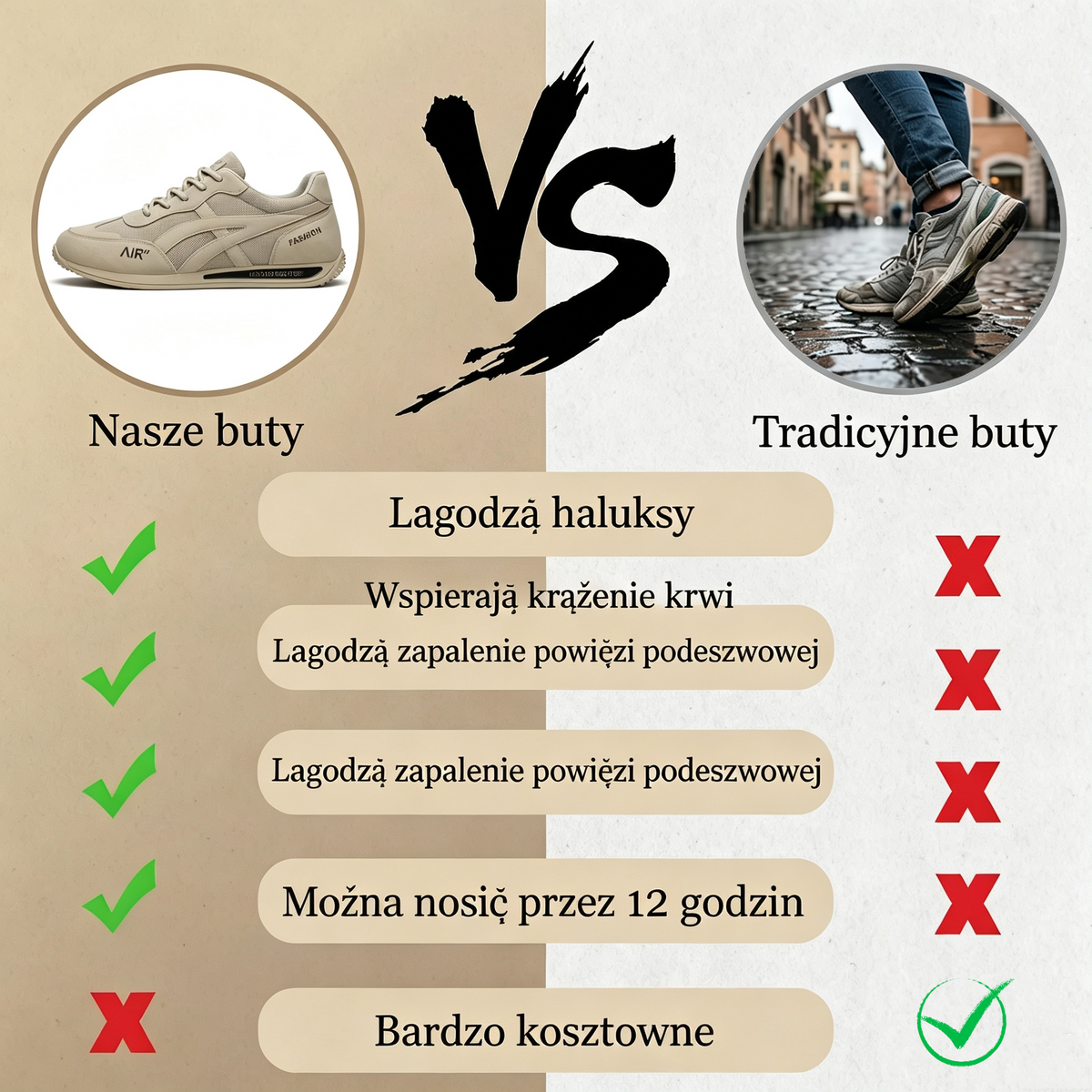 ⏰Promocja 50% zniżki | Nowość na rynku, połowa ceny przez ograniczony czas. Ergonomiczna konstrukcja, doskonała amortyzacja i korekcja chodu.