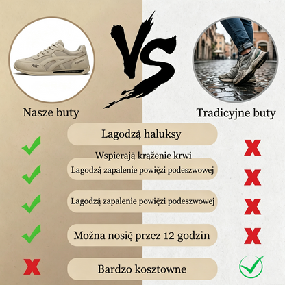 ⏰Promocja 50% zniżki | Nowość na rynku, połowa ceny przez ograniczony czas. Ergonomiczna konstrukcja, doskonała amortyzacja i korekcja chodu.