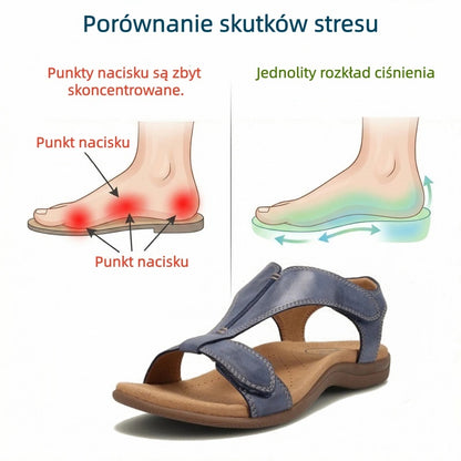 🔥 Ograniczona czasowo zniżka 50%! Letnie sandały ortopedyczne – ergonomiczne, wygodne i oddychające, które łagodzą ból. ✅