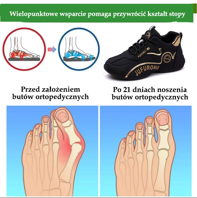 flemat® | Nowość na rynku – przez ograniczony czas za pół ceny. Ergonomiczna konstrukcja, doskonała amortyzacja i korekcja chodu.