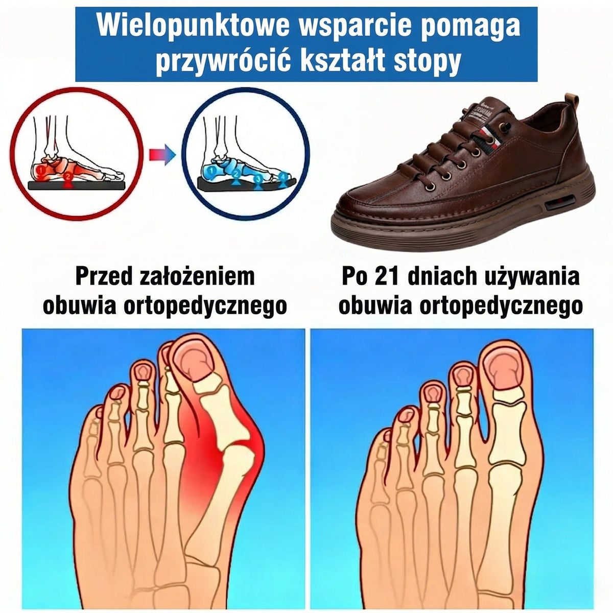 🎁Specjalna oferta rocznicowa – nie przegap! 🎁Wykonane z najwyższej jakości skóry bydlęcej 👞Amortyzujące wstrząsy i redukujące nacisk ✅Stabilne i antypoślizgowe ✅Wygodne przez cały dzień