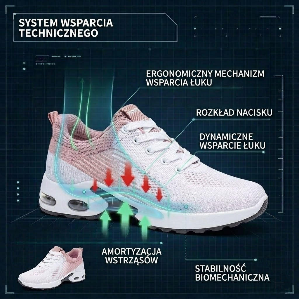 (🔥60% zniżki dzisiaj - nie przegap!)flemat® - Damskie buty ortopedyczne z amortyzacją ✅ Pożegnaj ból stóp i ciesz się całodziennym komfortem!