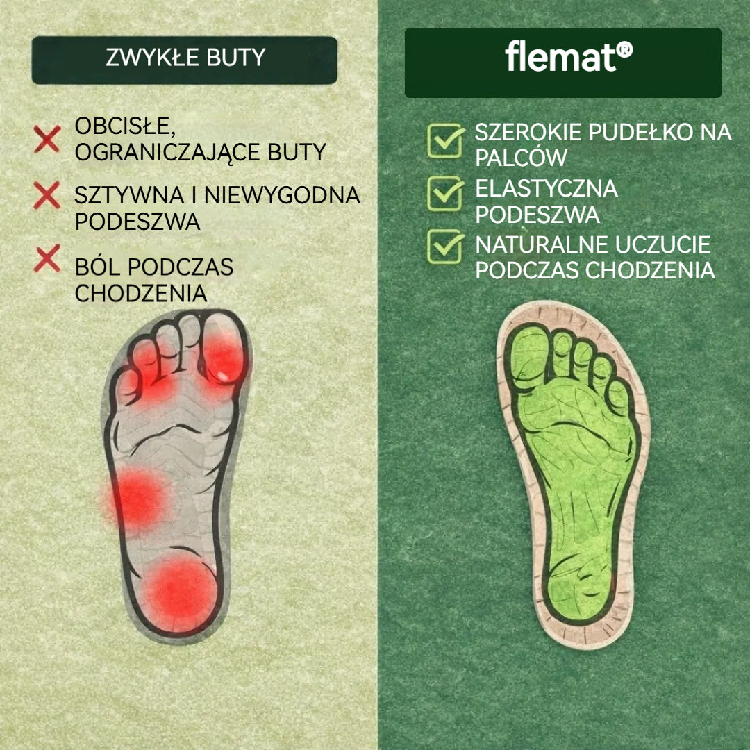 🔥 Buty ortopedyczne flemat® | Najwygodniejsze i najpopularniejsze sandały w Polsce w 2026 roku, łagodzące ból i ułatwiające chodzenie.