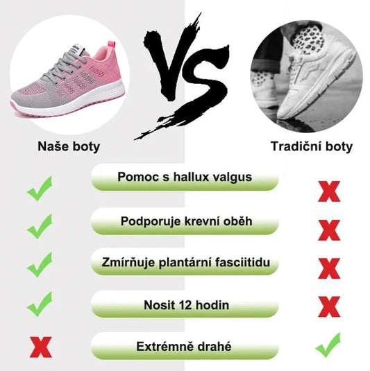 Buty ortopedyczne Flemat® – ergonomicznie zaprojektowane, aby łagodzić bóle pleców, nóg i stawów.