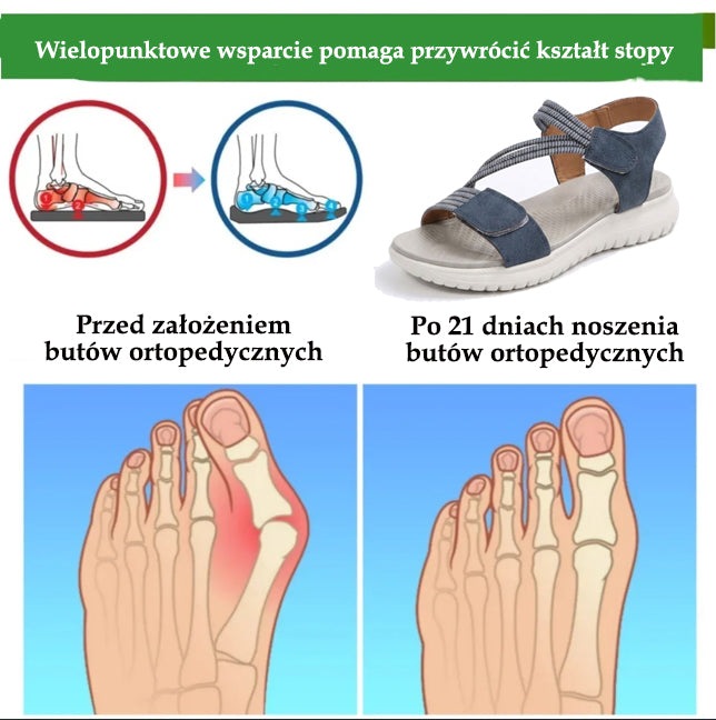 🔥Specjalna oferta letnia: klasyczne sandały ortopedyczne na lato, łączące wsparcie i oddychalność - ergonomicznie zaprojektowane wsparcie łuku stopy, regulowana szerokość i pochlebne linie nogawek.
