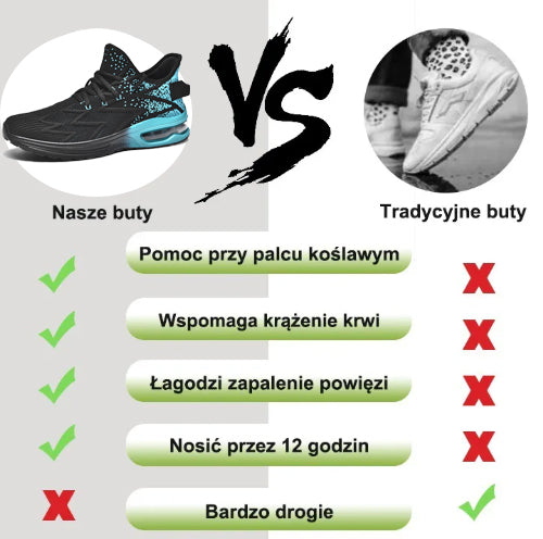 Ortopedická obuv flemat® | Ergonomicky tvarovaná, měkká a pohodlná, zmírňuje únavu nohou po dlouhém pracovním dni.