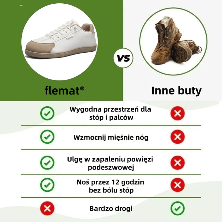 【⏰Ostatni dzień 50% rabatu! Nie przegap tego! 】Buty ortopedyczne o ergonomicznym kształcie, ✅️Zdrowe buty ortopedyczne stworzone specjalnie dla europejskich mężczyzn.