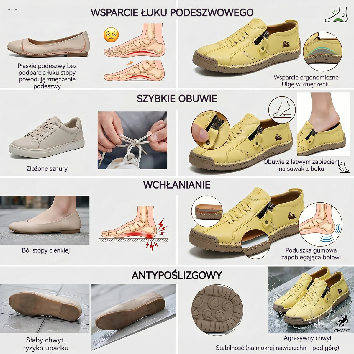 🔥 Buty ortopedyczne flemat® | Najwygodniejsze i najpopularniejsze w Polsce skórzane buty w 2026 roku, łagodzące ból i ułatwiające chodzenie | Odpowiednie zarówno dla kobiet, jak i mężczyzn.