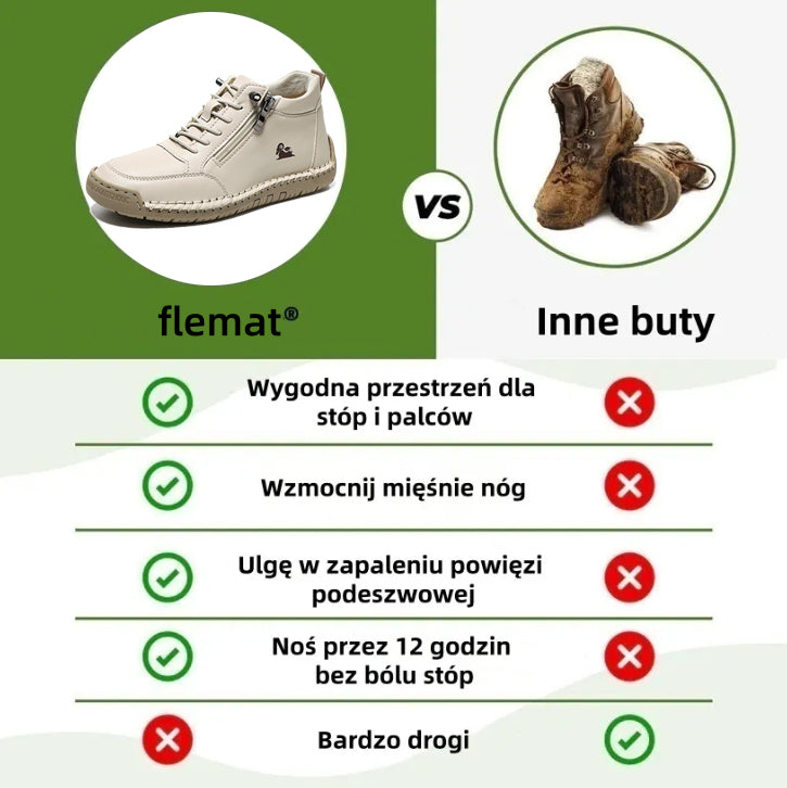 🔥 Buty ortopedyczne flemat® | Najwygodniejsze w Polsce buty w dużych rozmiarach w 2026 roku, które łagodzą ból i ułatwiają chodzenie | Odpowiednie zarówno dla kobiet, jak i mężczyzn.